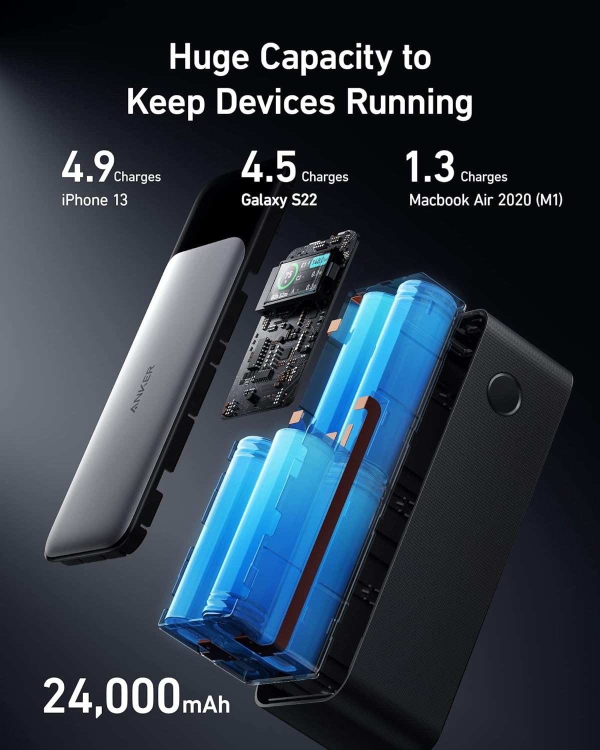Anker-Gadgethi Power Bank 140W – Carga Ultra Rápida e Inteligente