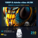 Tu Cine en Casa, en Cualquier Lugar – Mini Proyector 4K PRO