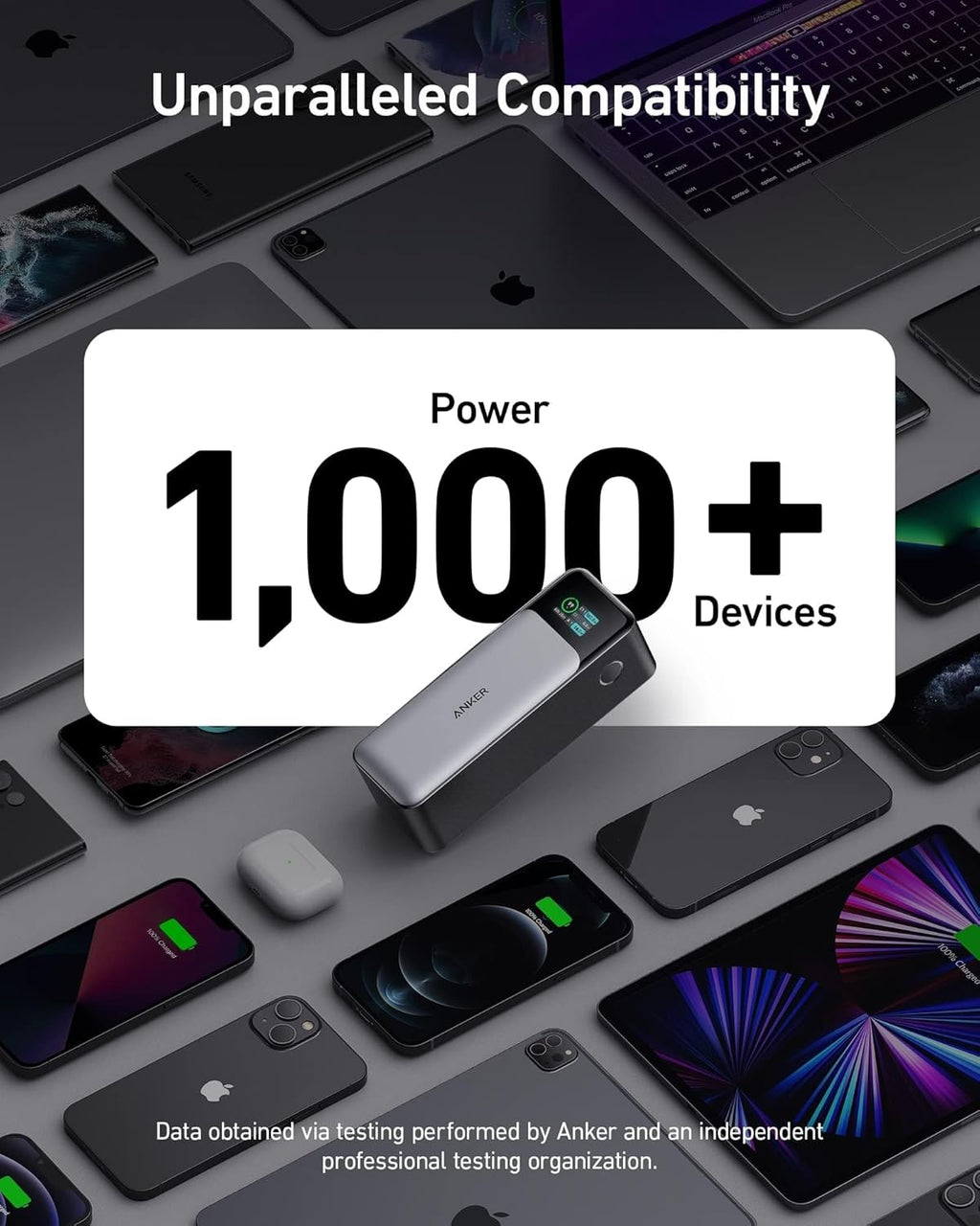 Anker-Gadgethi Power Bank 140W – Carga Ultra Rápida e Inteligente