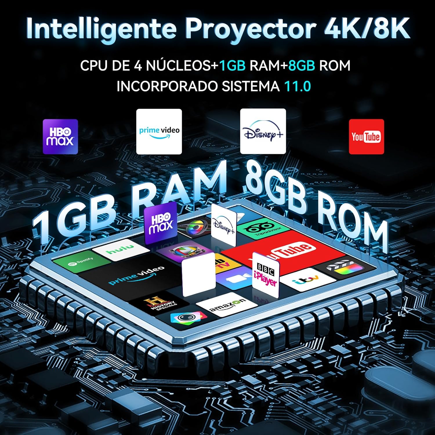 Tu Cine en Casa, en Cualquier Lugar – Mini Proyector 4K PRO
