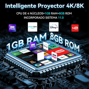 Tu Cine en Casa, en Cualquier Lugar – Mini Proyector 4K PRO