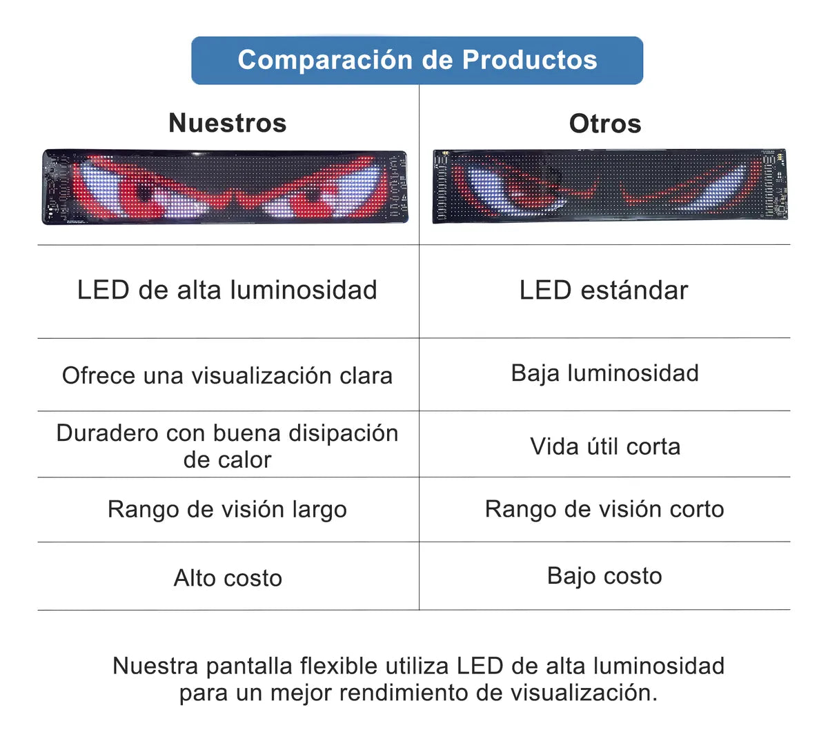 Ilumina tu auto con personalidad🔥